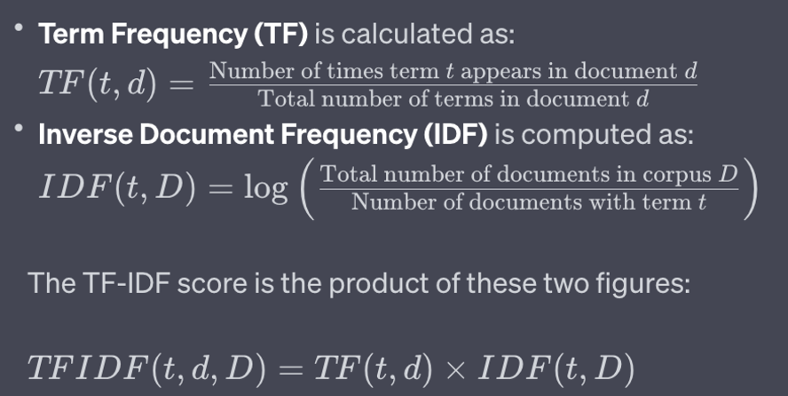 tfidf calculation